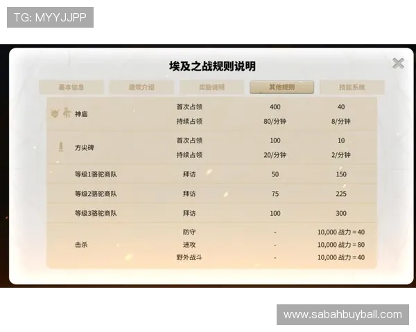 世界杯伊朗对阵埃及后防线战术布置与防守策略分析及未来改进方向